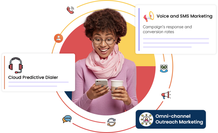 Outbound Marketing
